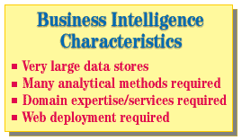 Business Intelligence