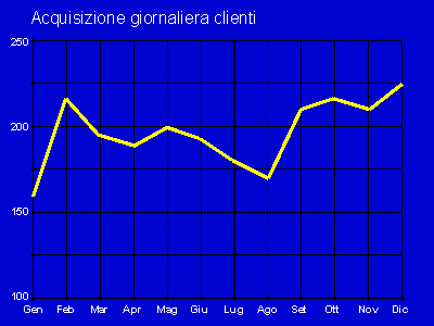 olap1